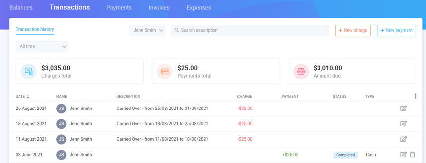 Dashboard of outgoing invoices example for PTminder 